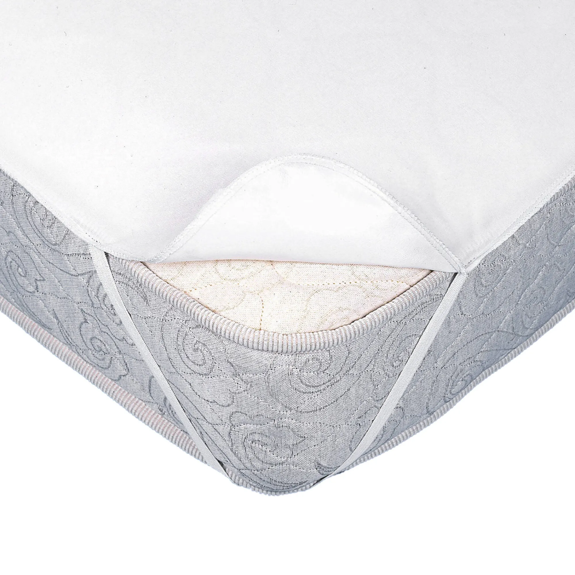Matrasbeschermer<Blancheporte Matrasbeschermer in absorberende microvezel, vlak model wit